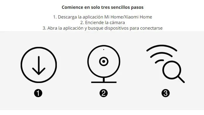 Xiaomi Cámara AW200