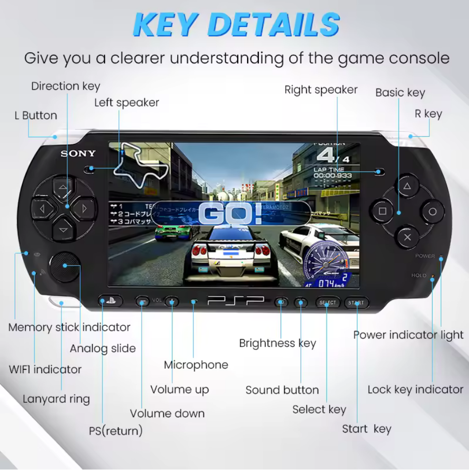 Consola de juegos PlayStation PSP3000