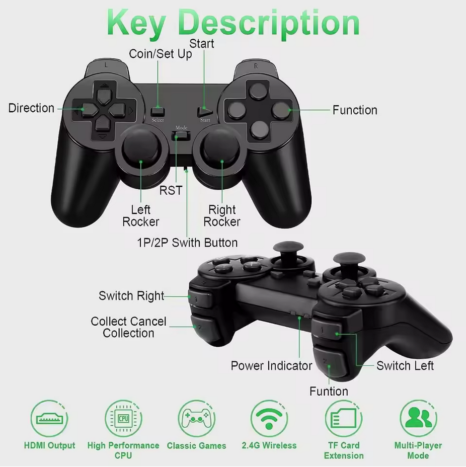 Plug and Play Retro Game Stick 20500+ Juegos integrados