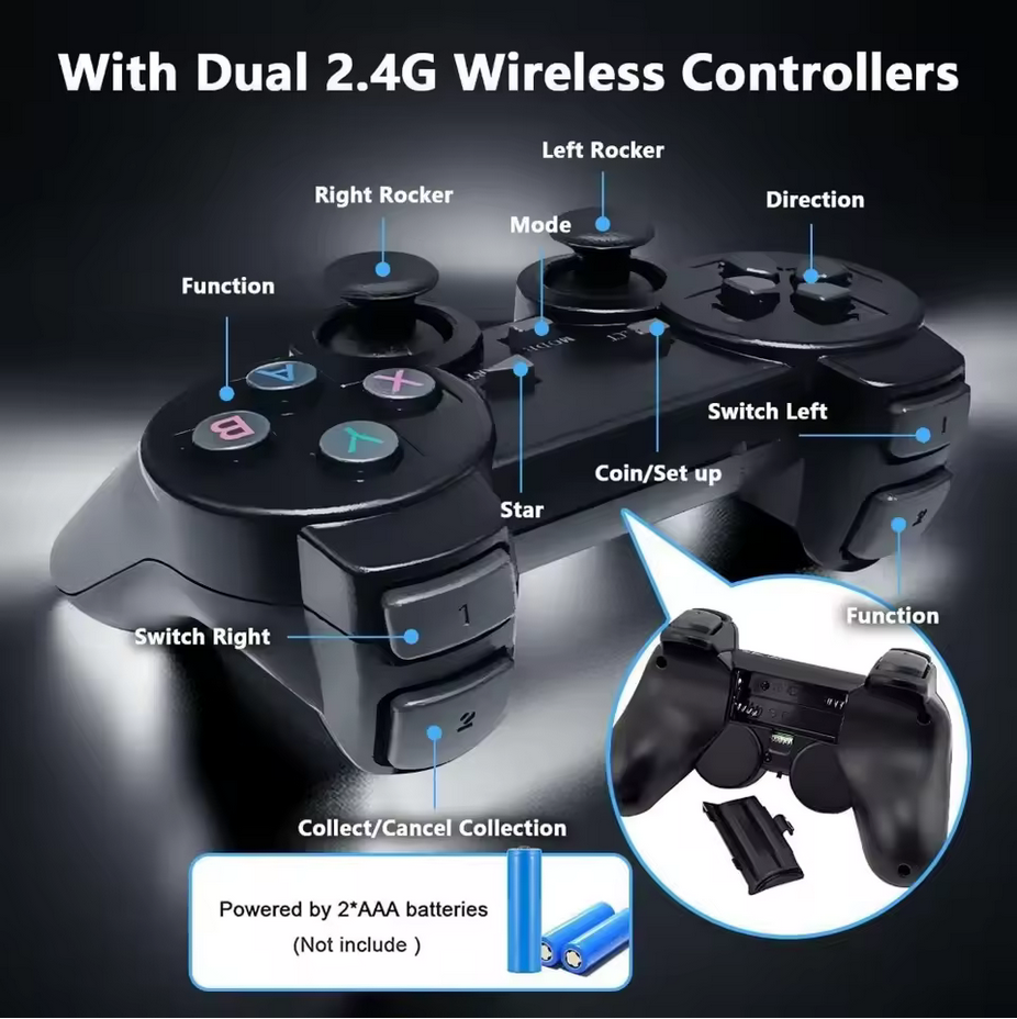 Plug and Play Retro Game Stick 20500+ Juegos integrados